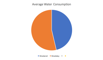 Screen Shot 2018-09-24 at 2.24.54 PM.png